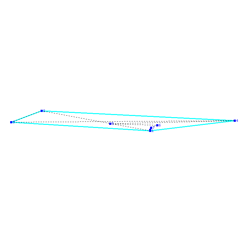 Flugauswertung